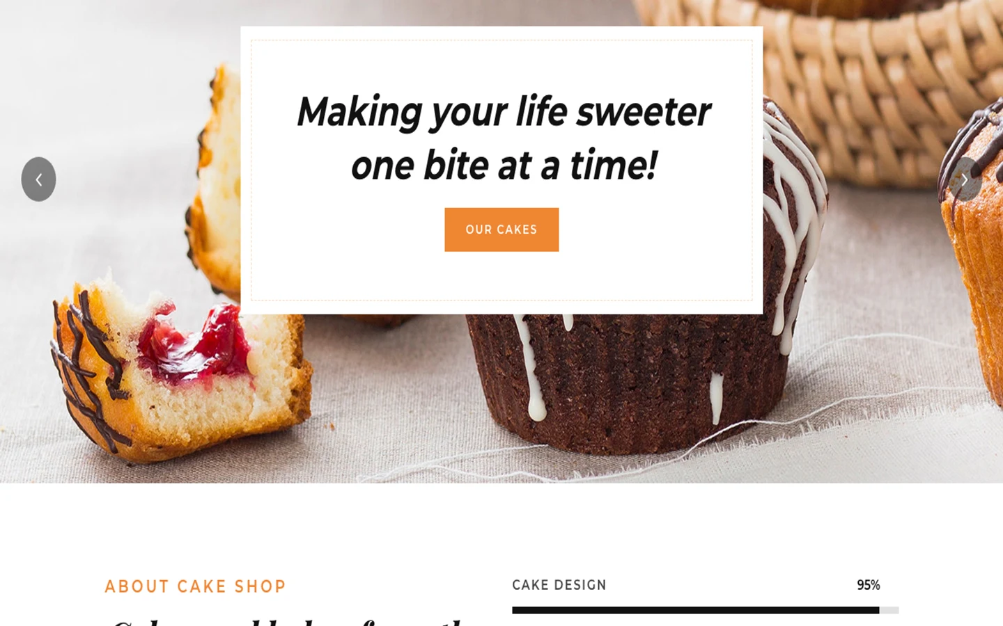 Cake Main template cover